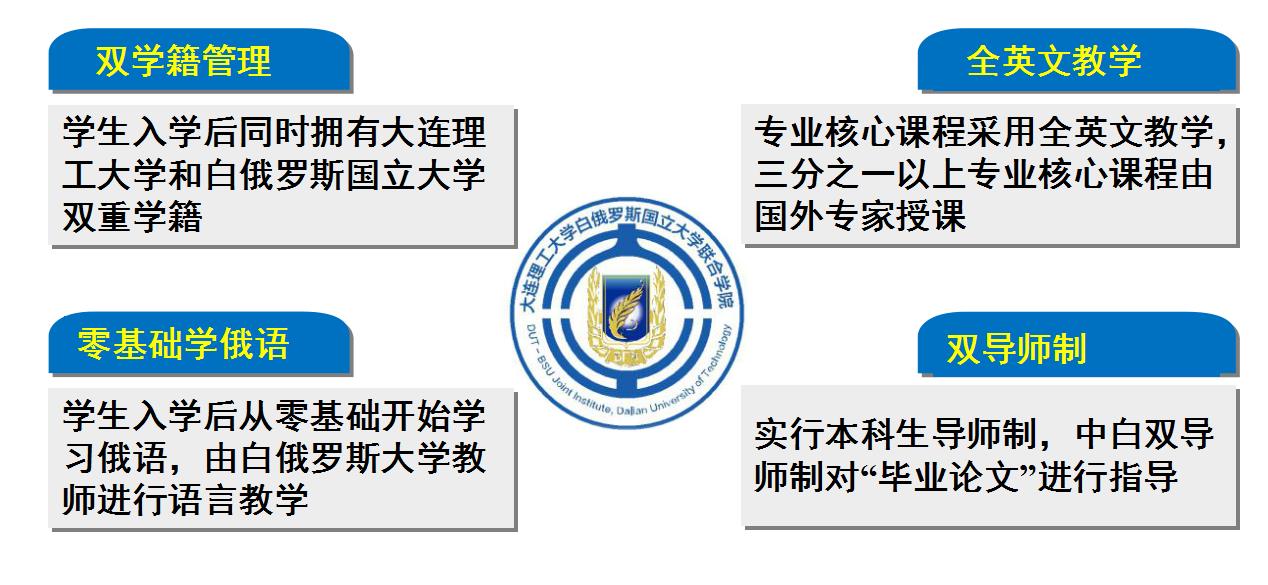 色情导航