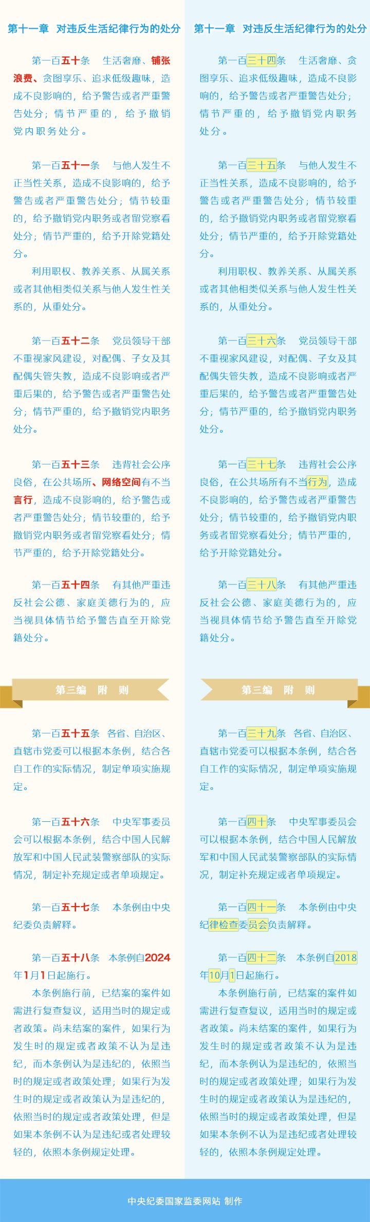 色情导航