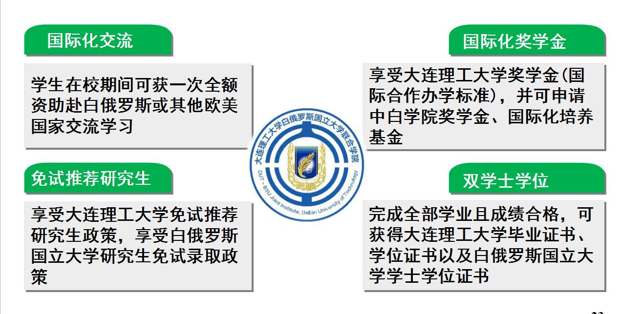 色情导航