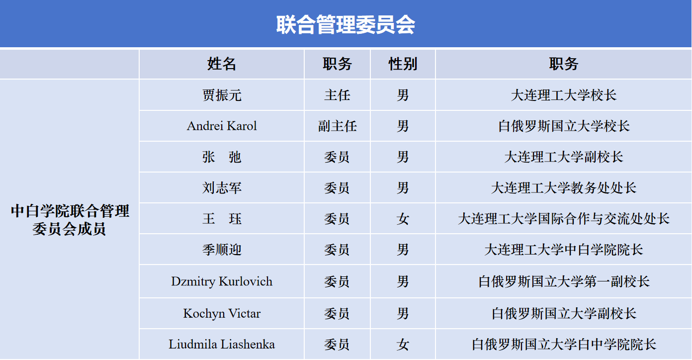 色情导航