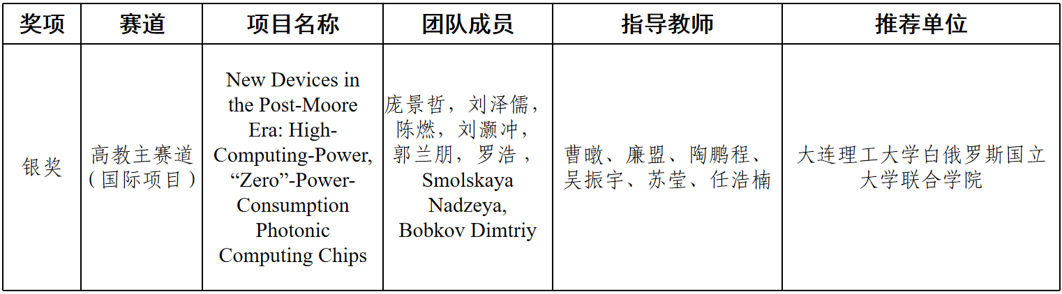 色情导航